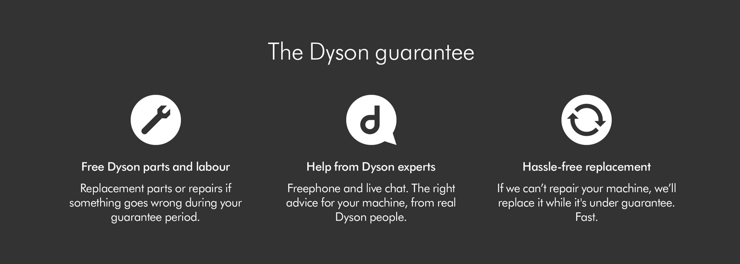 Dyson Guarantee