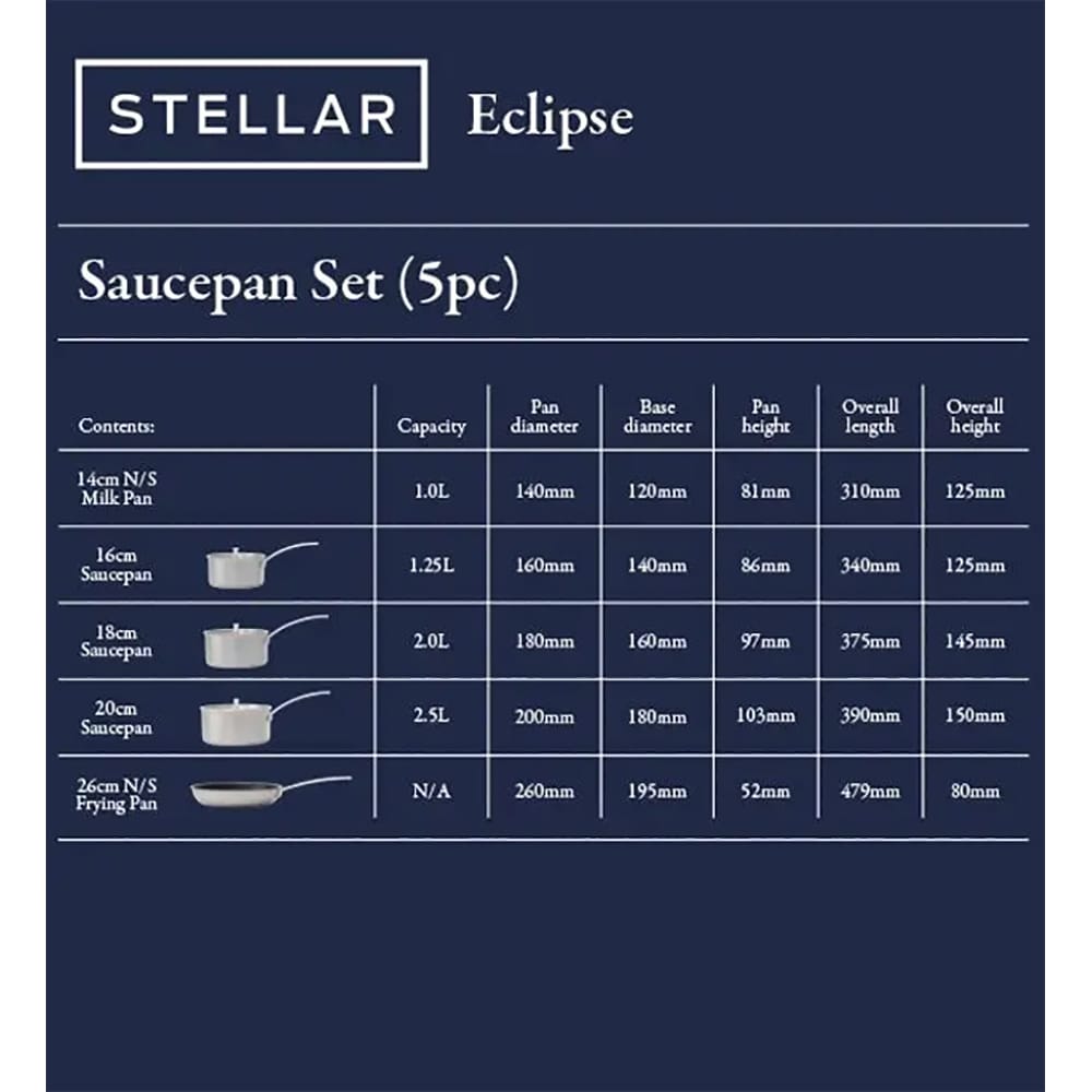 Stellar STPC1 Eclipse 5 Piece Saucepan Set Stellar STPC1 Eclipse 5 Piece Saucepan Set
