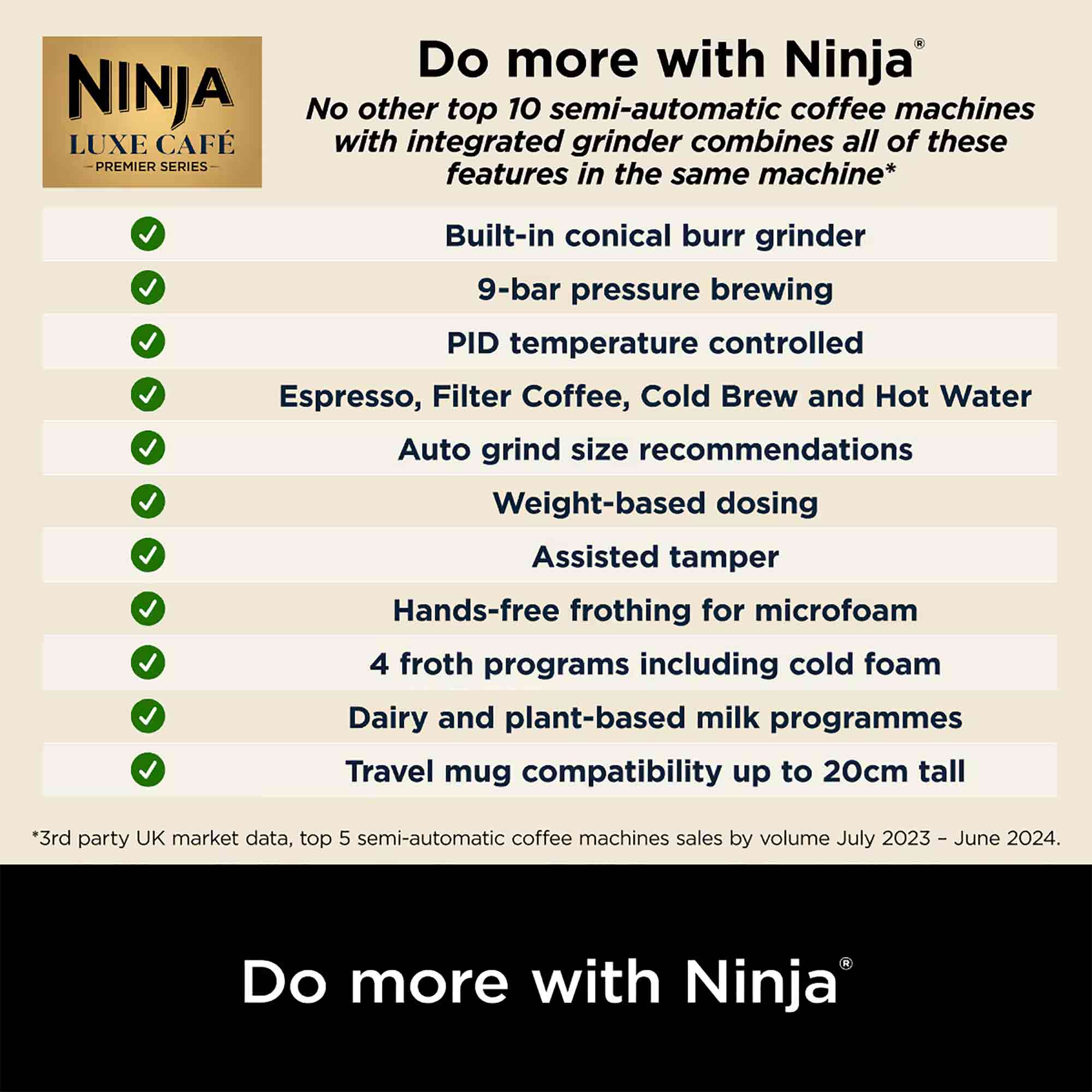 Ninja Luxe Espresso Machine ES601UK: Premium Barista Coffee Enjoyment