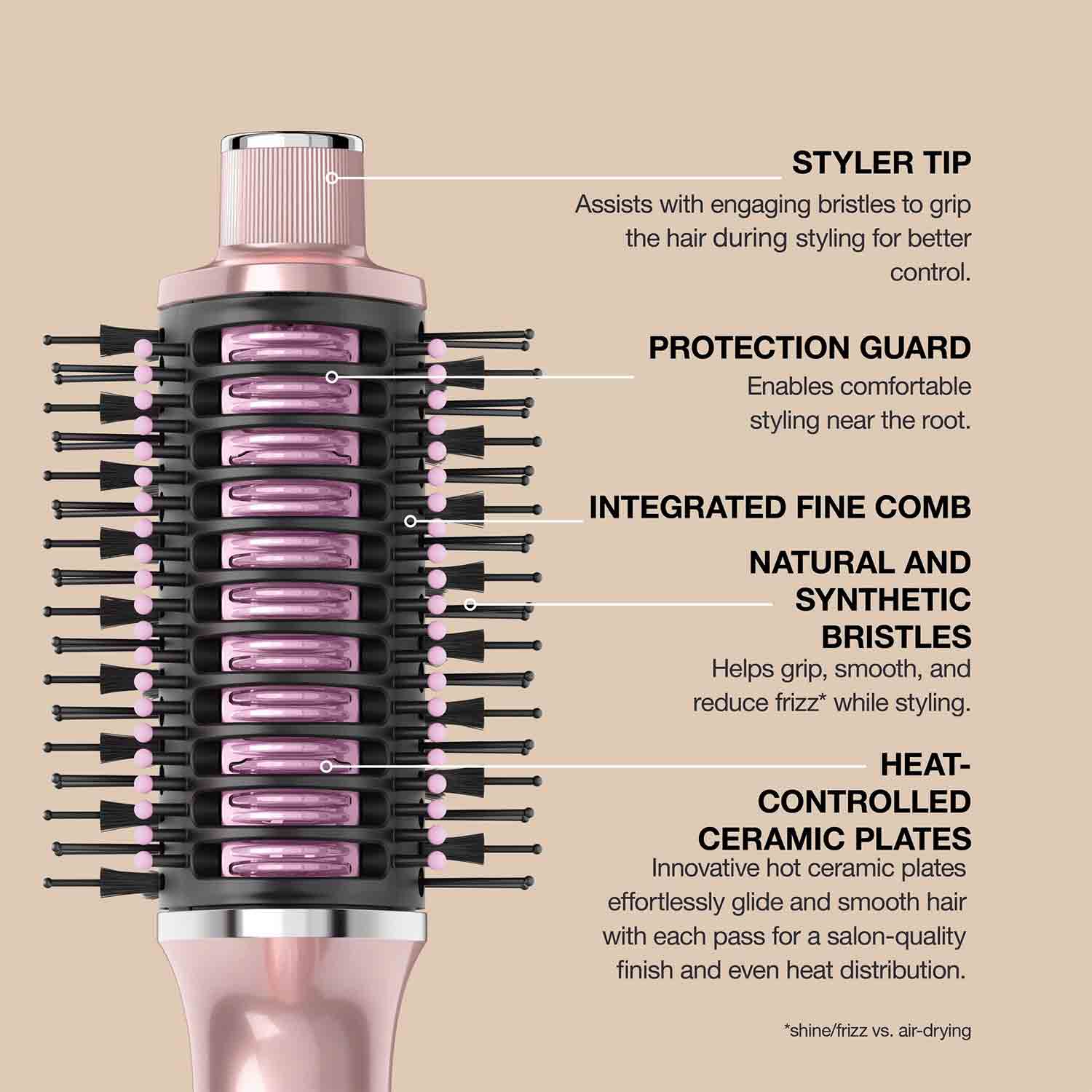 Shark HT302UKPK Glossi 2-in-1 Hot Tool and Air Glosser Brush in Pink Shark HT302UKPK Glossi 2-in-1 Hot Tool and Air Glosser Brush in Pink