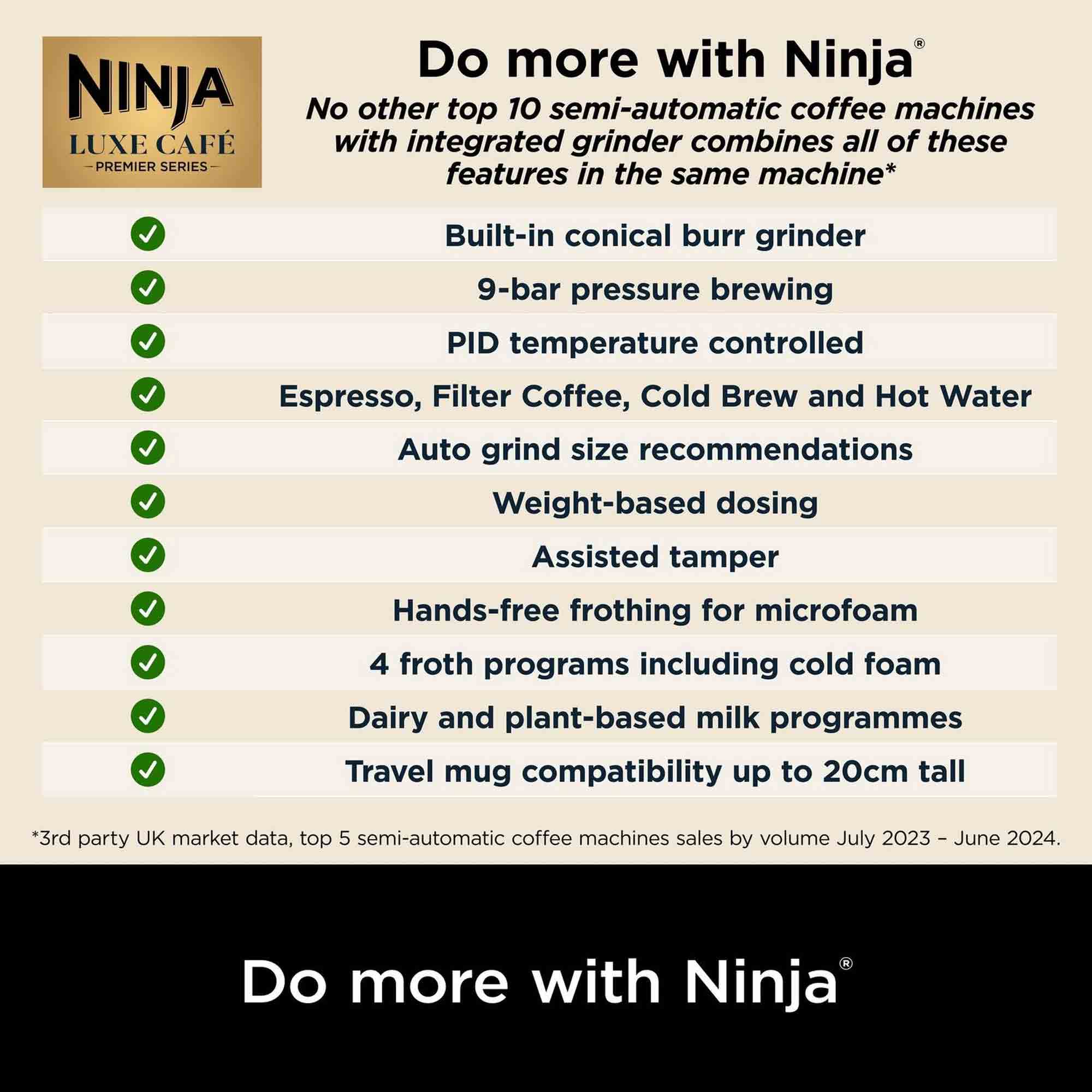 Ninja Luxe Café Premier Series Espresso Machine in Black - ES601UKBK Ninja Luxe Café Premier Series Espresso Machine in Black - ES601UKBK