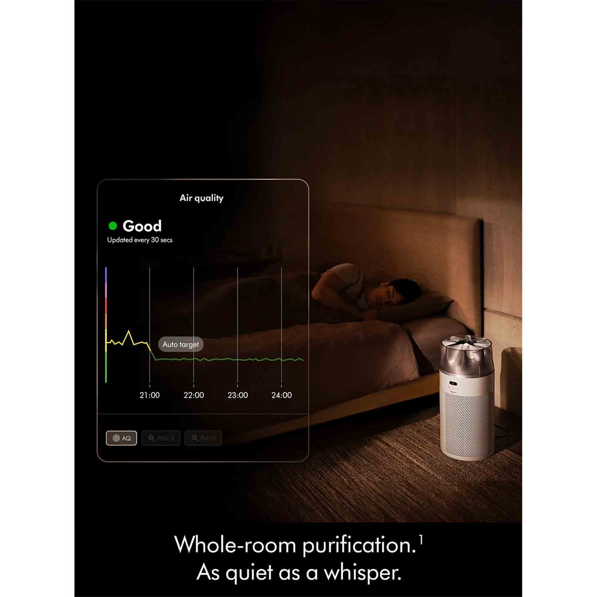 Dyson Hush Jet Purifier Compact – White & Silver - HJ10 Dyson Hush Jet Purifier Compact – White & Silver - HJ10