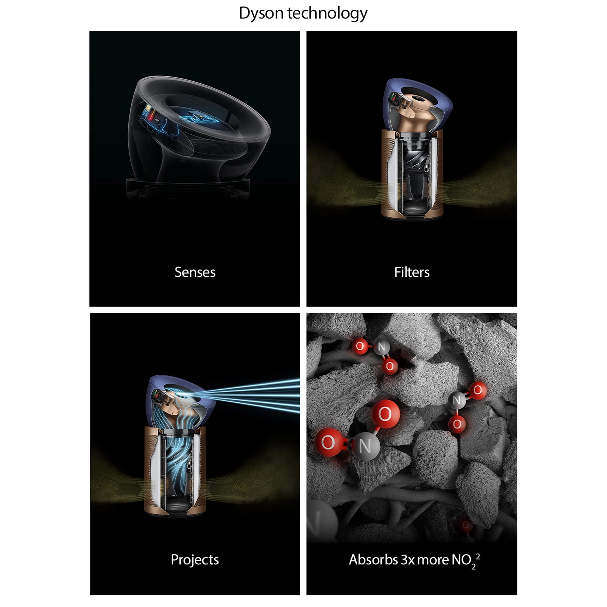 Dyson BP04 Purifier Big+Quiet Formaldehyde Fan - Prussian Blue / Gold - (545814-01) Dyson BP04 Purifier Big+Quiet Formaldehyde Fan - Prussian Blue / Gold - (545814-01)